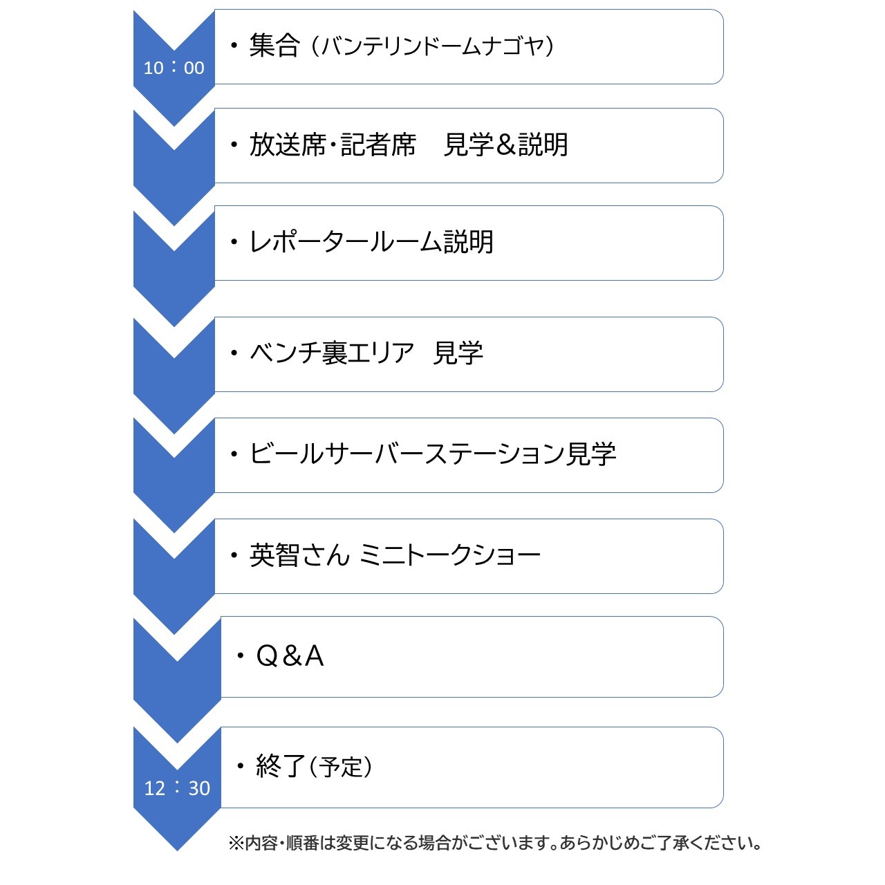 スケジュール