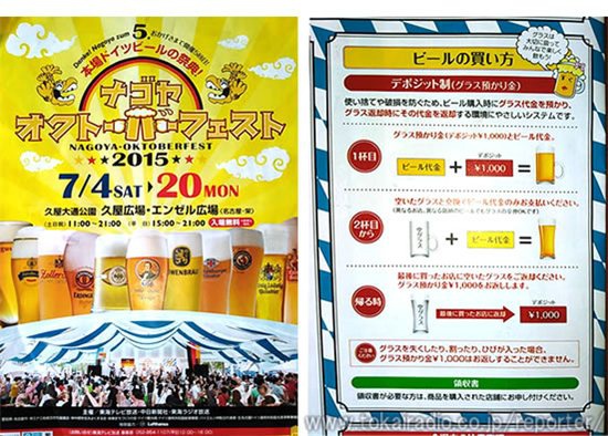 ナゴヤオクトーバーフェスト15 飛びこみマイク レポーター 東海ラジオ 1332khz 92 9mhz ナゴヤオクトーバーフェスト15 飛びこみマイク レポーター 東海ラジオ 1332khz 92 9mhz