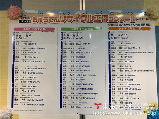 中部電力 でんきの科学館 飛びこみマイク レポーター 東海ラジオ 1332khz 92 9mhz